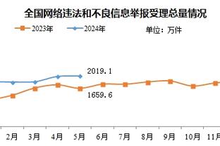 不补人了？滕哈赫：冬窗不打算签人，一月很难买到顶级球员